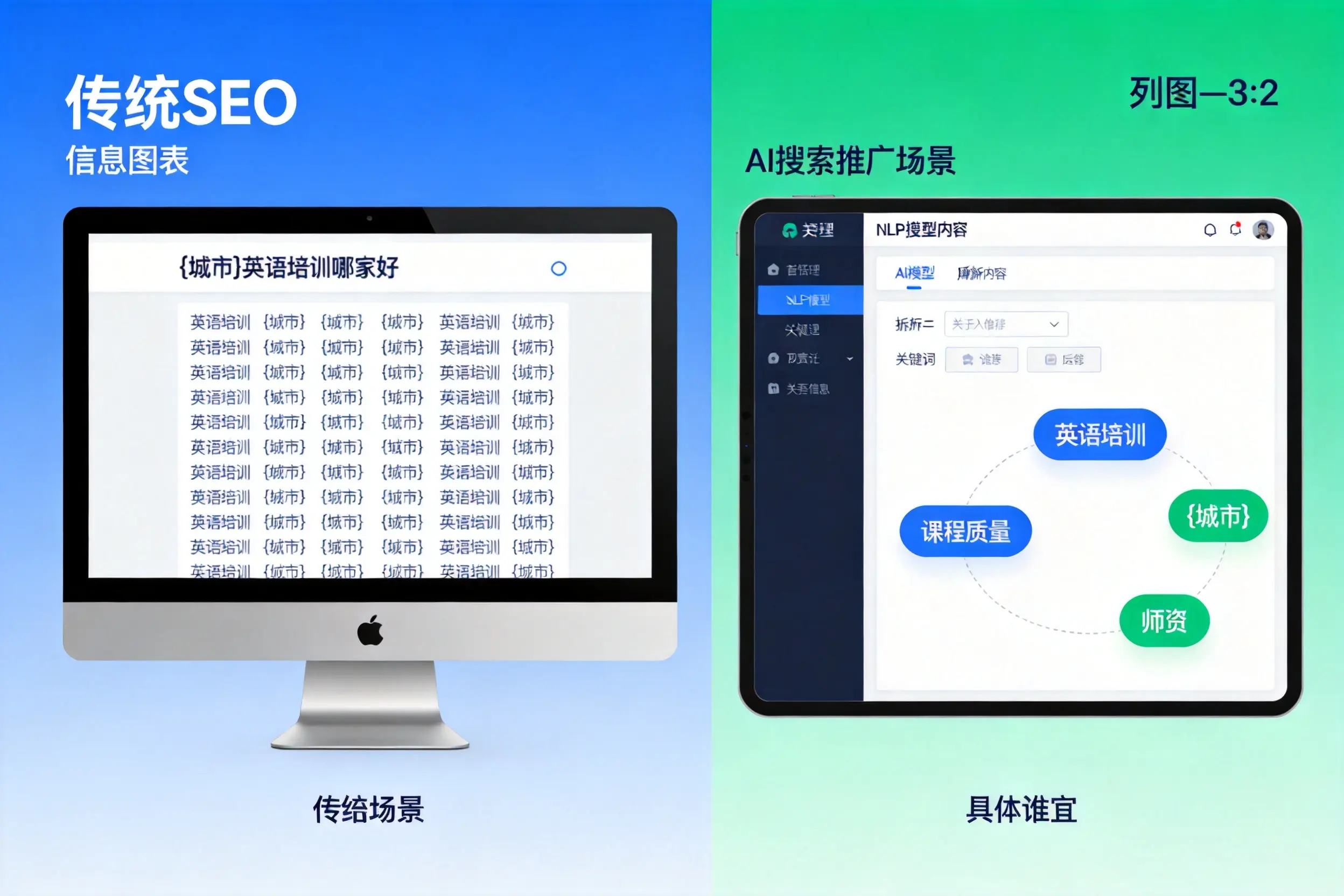 AI搜索推广和传统SEO有何区别？白银企业选型指南