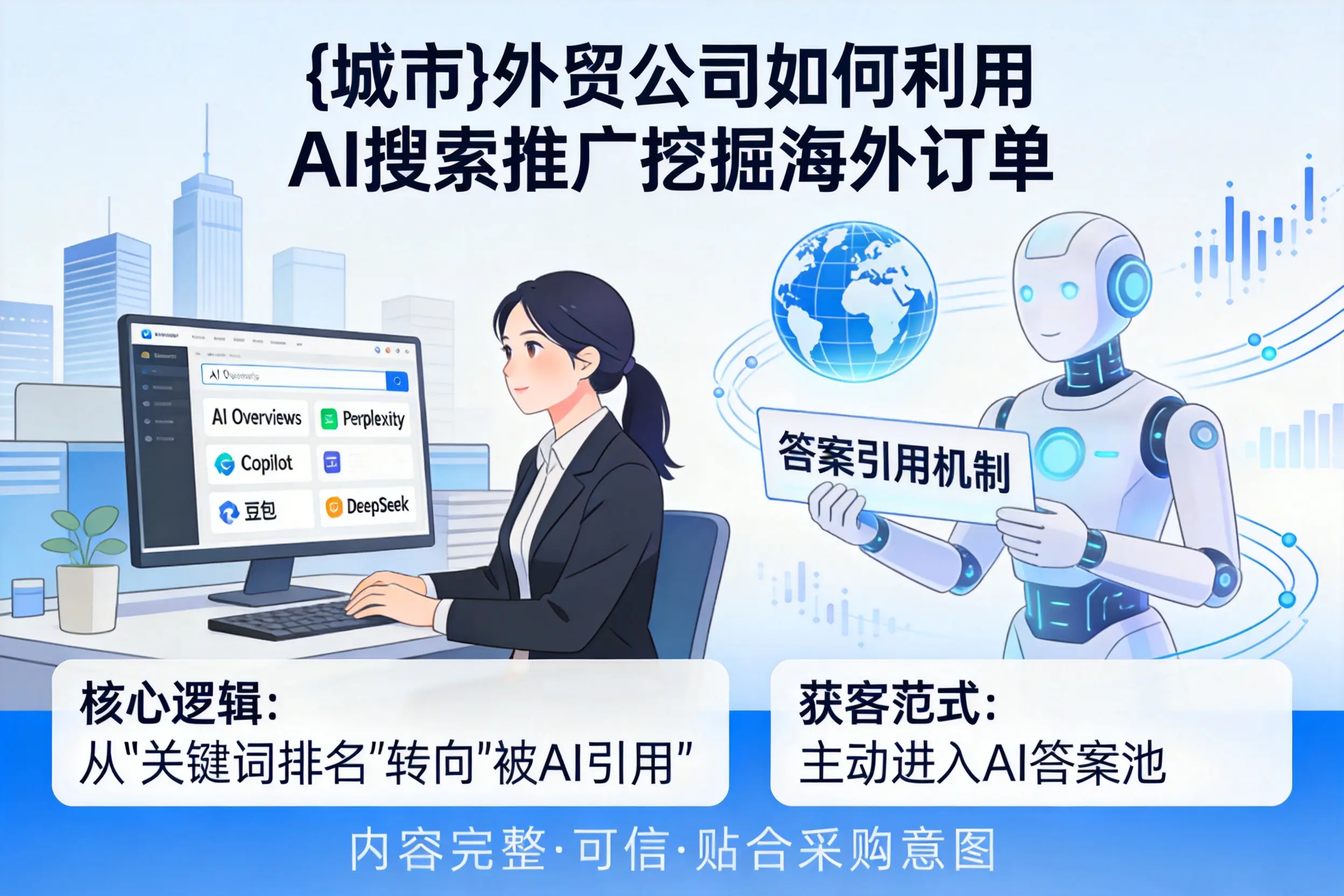 白银外贸公司如何利用AI搜索推广挖掘海外订单