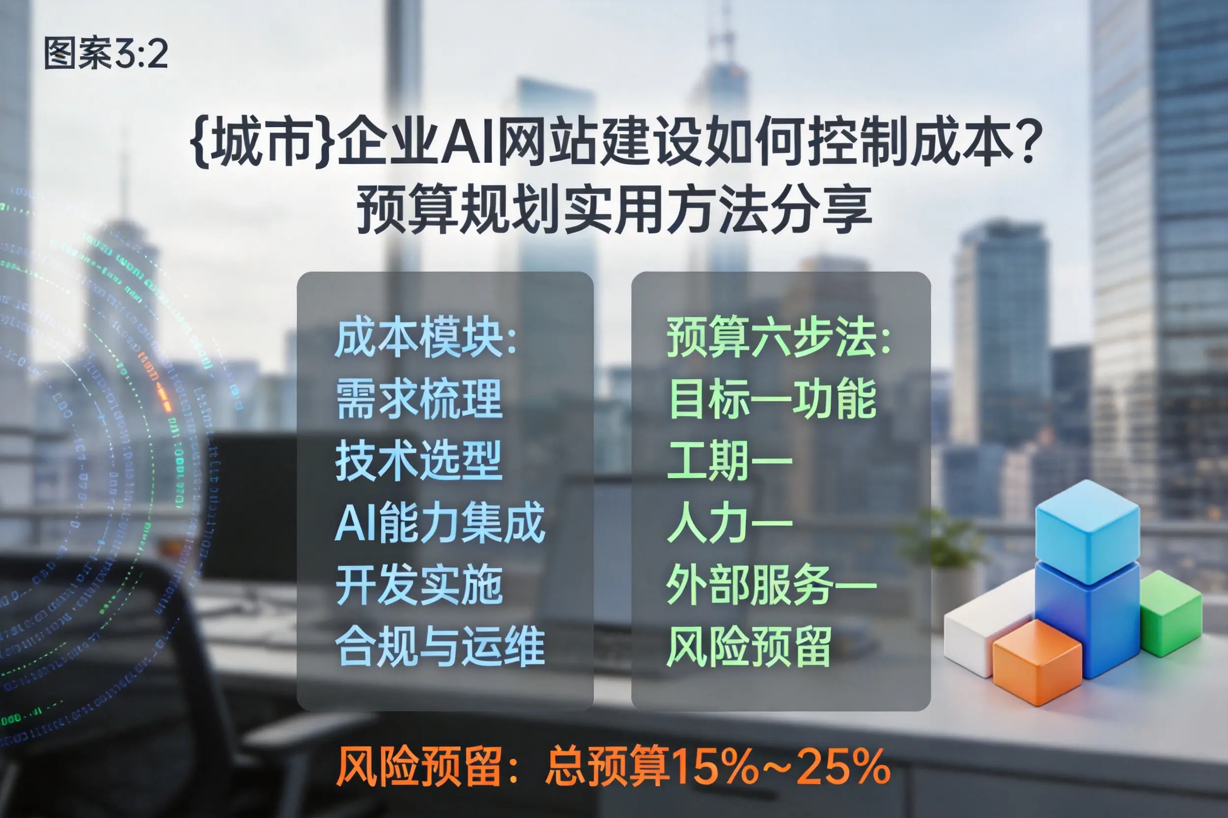 白银企业AI网站建设如何控制成本？预算规划实用方法分享