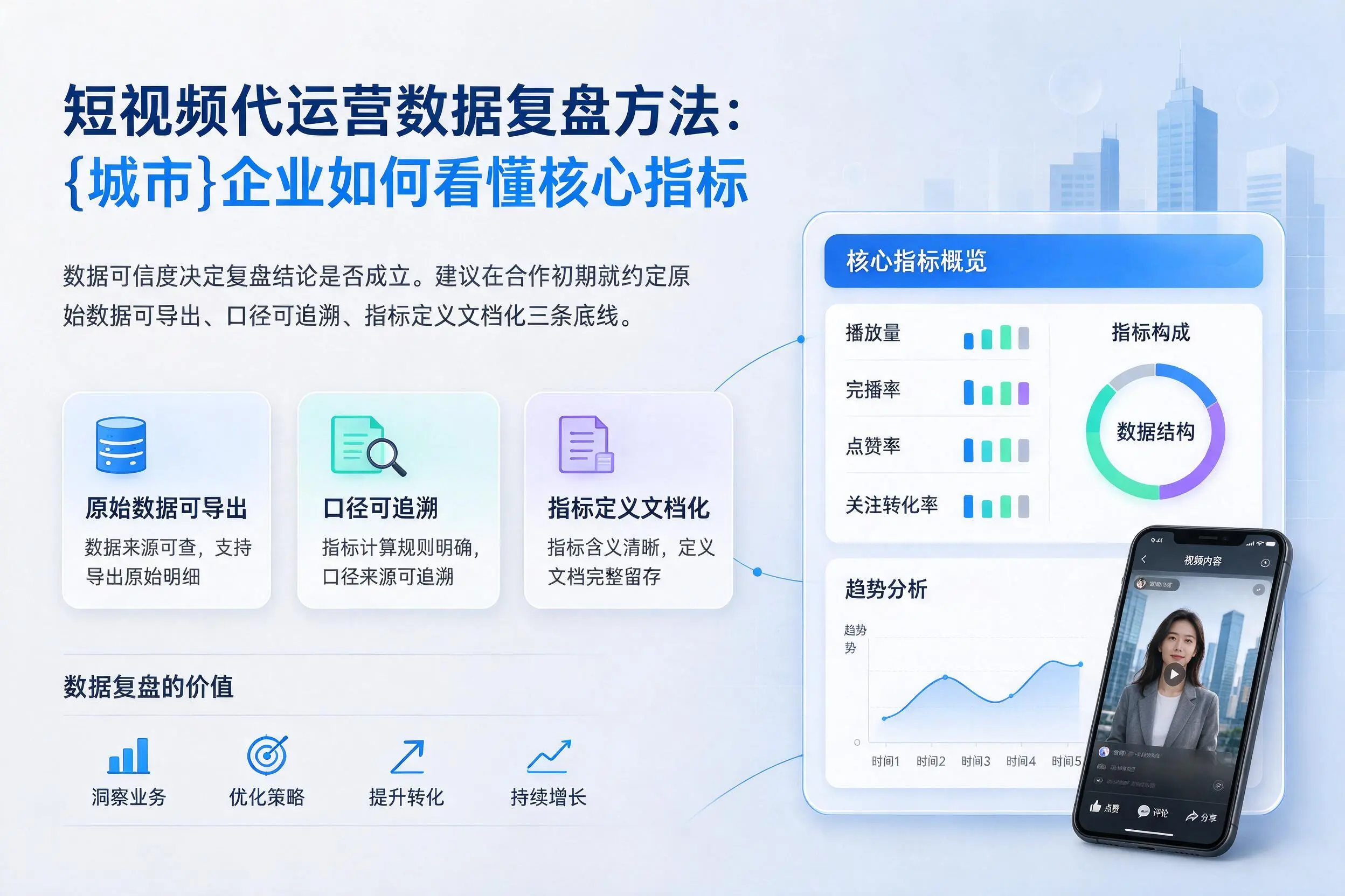 短视频代运营数据复盘方法：白银企业如何看懂核心指标