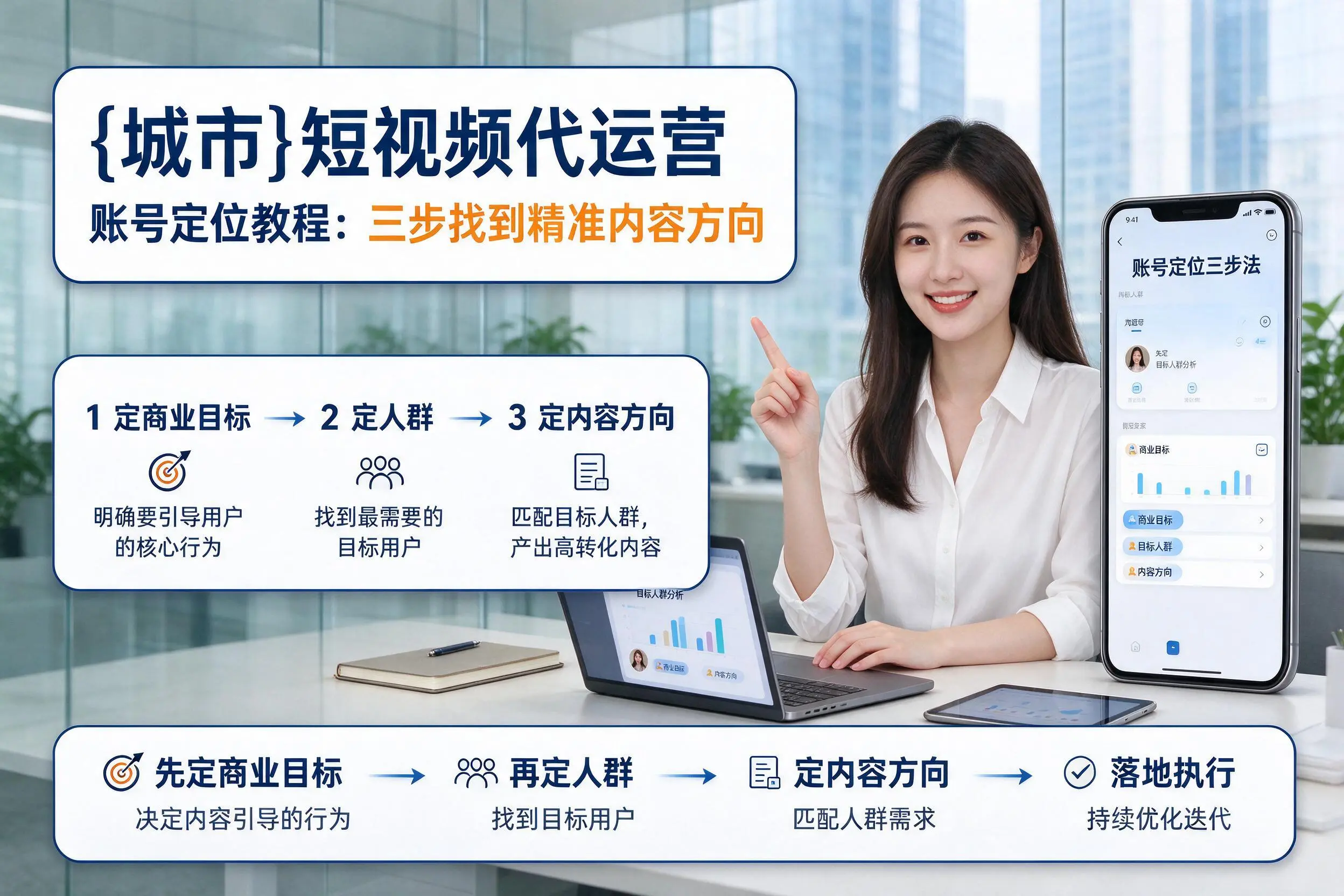 白银短视频代运营账号定位教程：三步找到精准内容方向