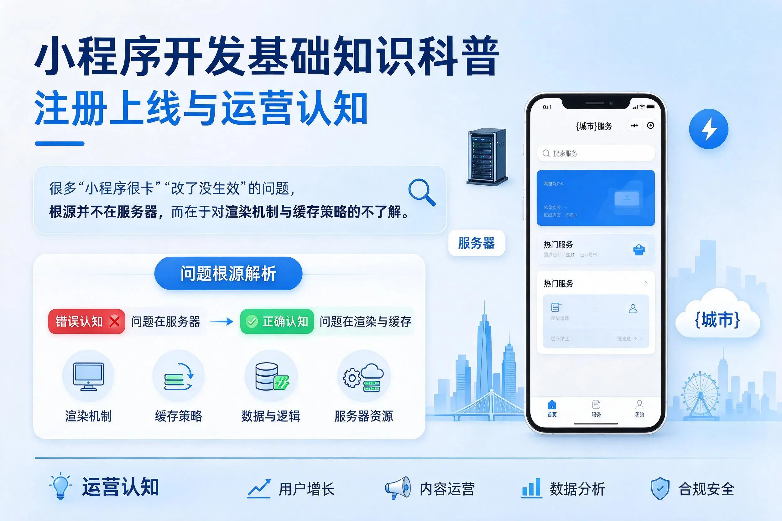白银小程序开发基础知识科普：注册上线与运营认知